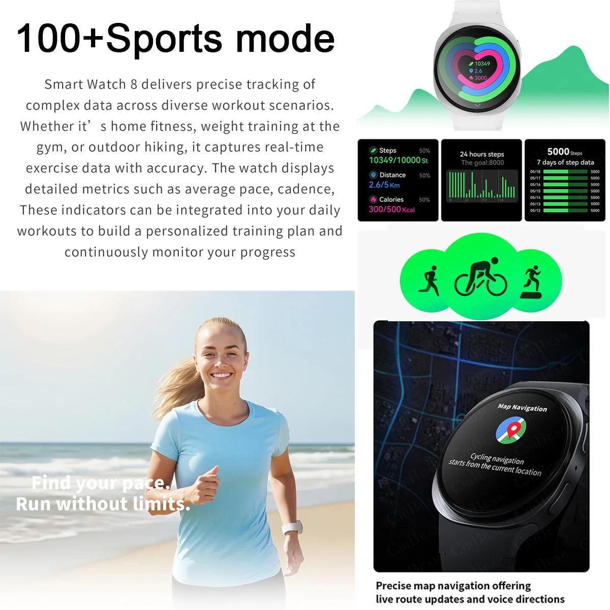 2026 New Watches 8 Mini GPS Track Smart Watch For Men Women Health Sports AMOLED Heart Rate Bluetooth Call Waterproof Smartwatch