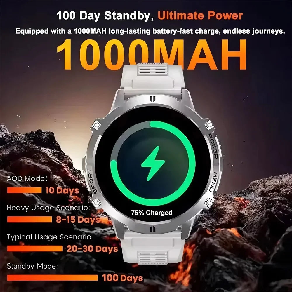 2026 Military TANK X3 Smart Watch Men 1.73" AMOLED Screen 5ATM Waterproof 1000mAh Battery GPS Sports Fitness Track Smart Watches