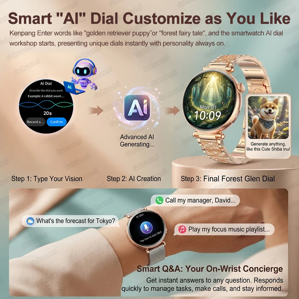 2026 New Women AI Smart Diagnosis Smart Watch HRV+ECG Uric Acid Blood Oxygen Health Monitor IP68 Waterproof Sports Smart Watches