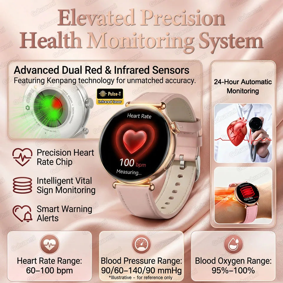2026 New Women AI Smart Diagnosis Smart Watch HRV+ECG Uric Acid Blood Oxygen Health Monitor IP68 Waterproof Sports Smart Watches