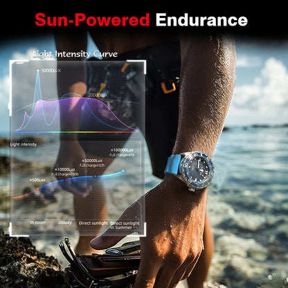 NORTH EDGE 2026 New TRITON Solar Powered Dive Watch Men Luxury Quartz Watches For Men 316L Stainless Steel Case Waterproof 300M