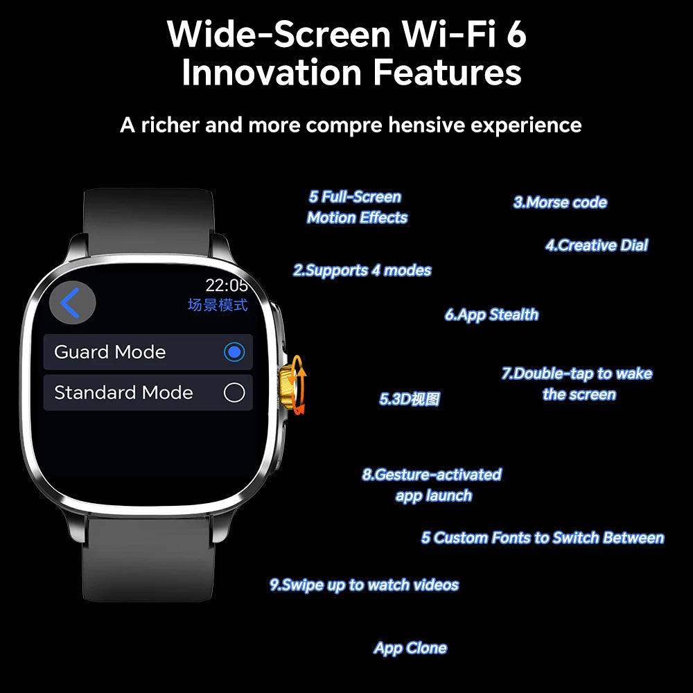 Newest Android 13.0 Smartwatch 5G Full Netcom Smart Watch With 190° Rotary Camera GPS Position WIFI NFC 2100mAH Battery 2.4inch