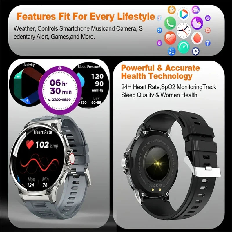 710mAh Battery Ultra GPS Smart watches Compass Watches Waterproof NEW For Men Women 2025 New Sports GPS Military Smart Watch Men