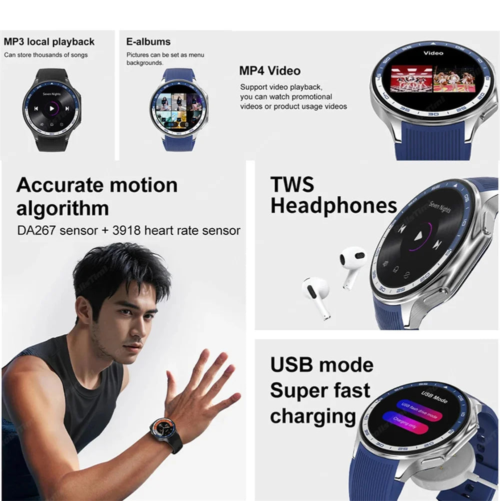 1.43 AMOLED Smart Watch 3D Surround Vision Player 4GB Large memory IP68 Smartwatch Men 2024 New TWS Earphones For OPPO Watch X