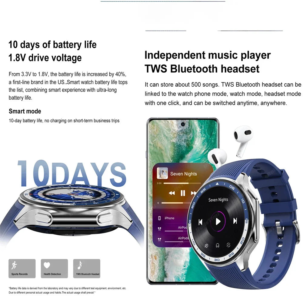 1.43 AMOLED Smart Watch 3D Surround Vision Player 4GB Large memory IP68 Smartwatch Men 2024 New TWS Earphones For OPPO Watch X