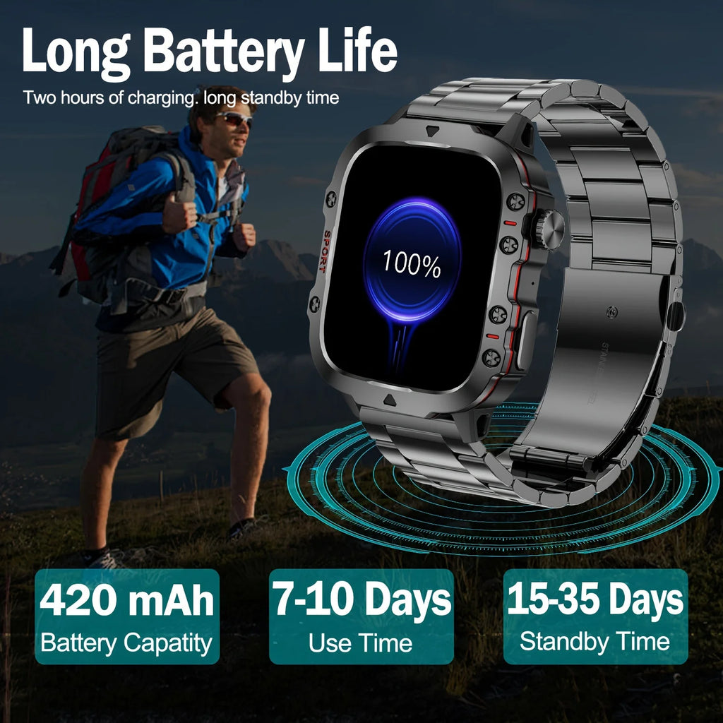 2026New NFC Smat Watch Women 1.96-inch Blood Pressure Heart Rate Bluetooth Call Female Health Smarwatches Ladies For Android IOS