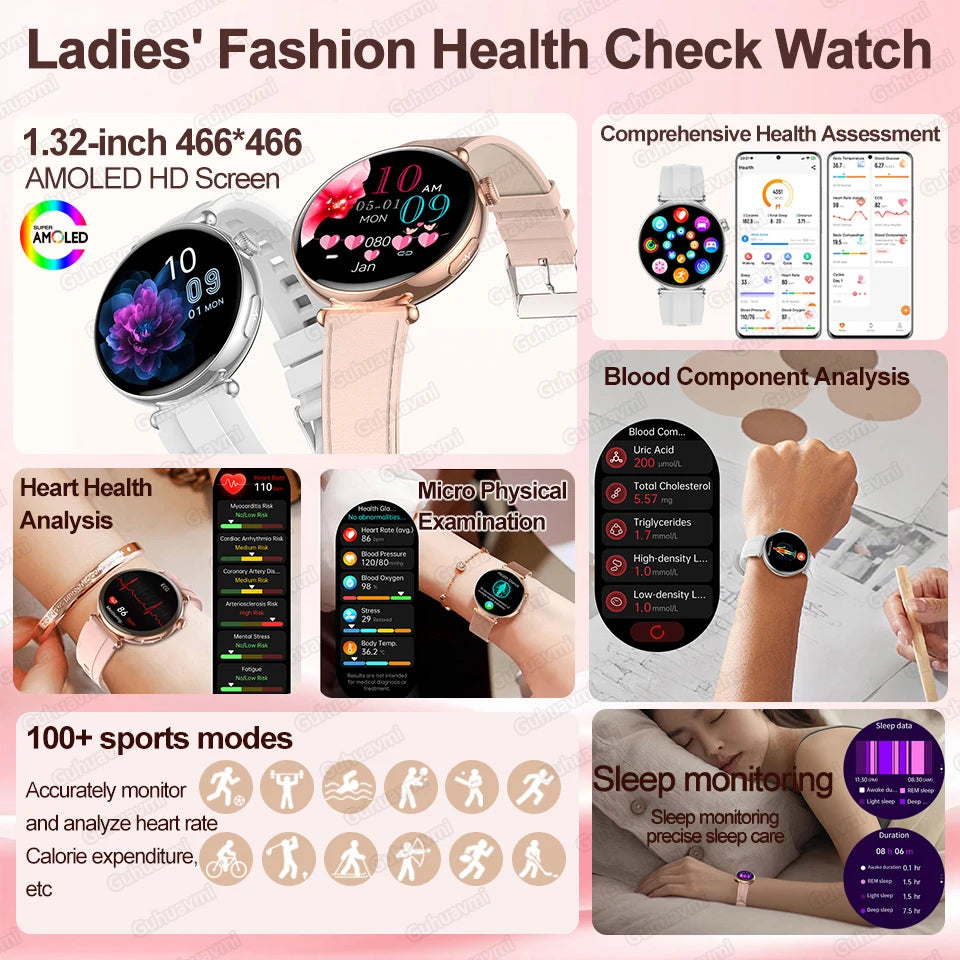 2026 New Women AI Smart Diagnosis Smart Watch HRV+ECG Uric Acid Blood Oxygen Health Monitor IP68 Waterproof Sports Smart Watches